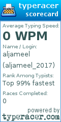 Scorecard for user aljameel_2017