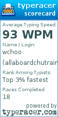 Scorecard for user allaboardchutrain