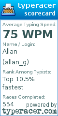 Scorecard for user allan_g