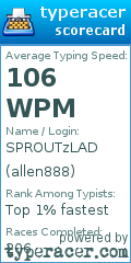 Scorecard for user allen888