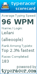 Scorecard for user allieoople