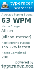 Scorecard for user allison_messer