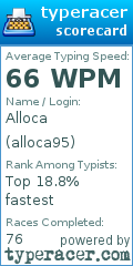 Scorecard for user alloca95