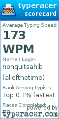 Scorecard for user allofthetime