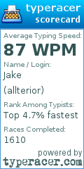 Scorecard for user allterior