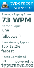 Scorecard for user alltoowell