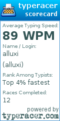 Scorecard for user alluxi