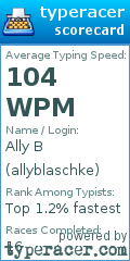 Scorecard for user allyblaschke