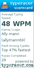 Scorecard for user allymann69