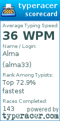 Scorecard for user alma33