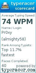Scorecard for user almighty58
