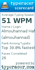 Scorecard for user almouhannad