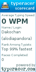 Scorecard for user alodiapandora