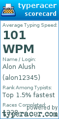 Scorecard for user alon12345
