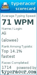 Scorecard for user alowee