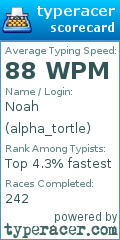 Scorecard for user alpha_tortle
