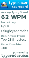 Scorecard for user alrightyaphrodite