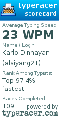 Scorecard for user alsiyang21