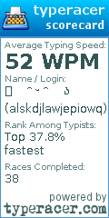 Scorecard for user alskdjlawjepiowq