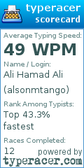 Scorecard for user alsonmtango