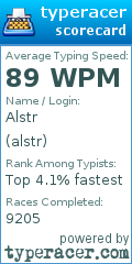 Scorecard for user alstr