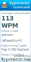 Scorecard for user altaastrum