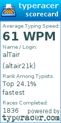 Scorecard for user altair21k