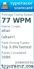 Scorecard for user altairr