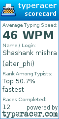 Scorecard for user alter_phi