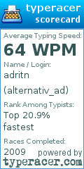 Scorecard for user alternativ_ad