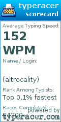 Scorecard for user altrocality
