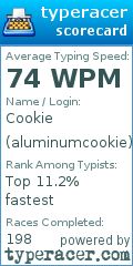 Scorecard for user aluminumcookie