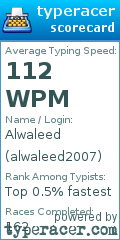Scorecard for user alwaleed2007