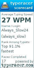 Scorecard for user always_slow