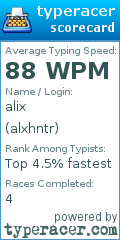 Scorecard for user alxhntr