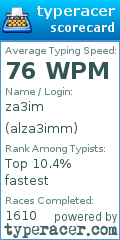 Scorecard for user alza3imm