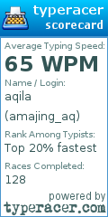 Scorecard for user amajing_aq