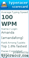 Scorecard for user amandafong