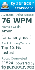 Scorecard for user amanengineer