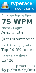 Scorecard for user amaranathfodcgisl