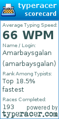 Scorecard for user amarbaysgalan