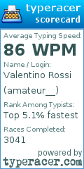 Scorecard for user amateur__