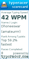 Scorecard for user amateurrrr