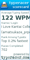 Scorecard for user amatsukaze_prpr