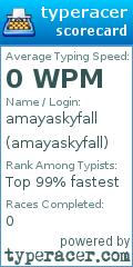 Scorecard for user amayaskyfall