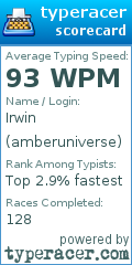 Scorecard for user amberuniverse