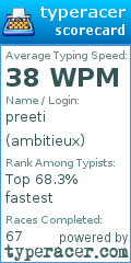 Scorecard for user ambitieux