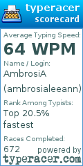 Scorecard for user ambrosialeeann