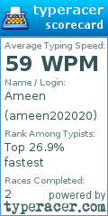 Scorecard for user ameen202020