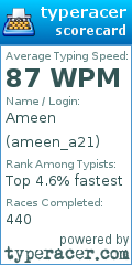 Scorecard for user ameen_a21